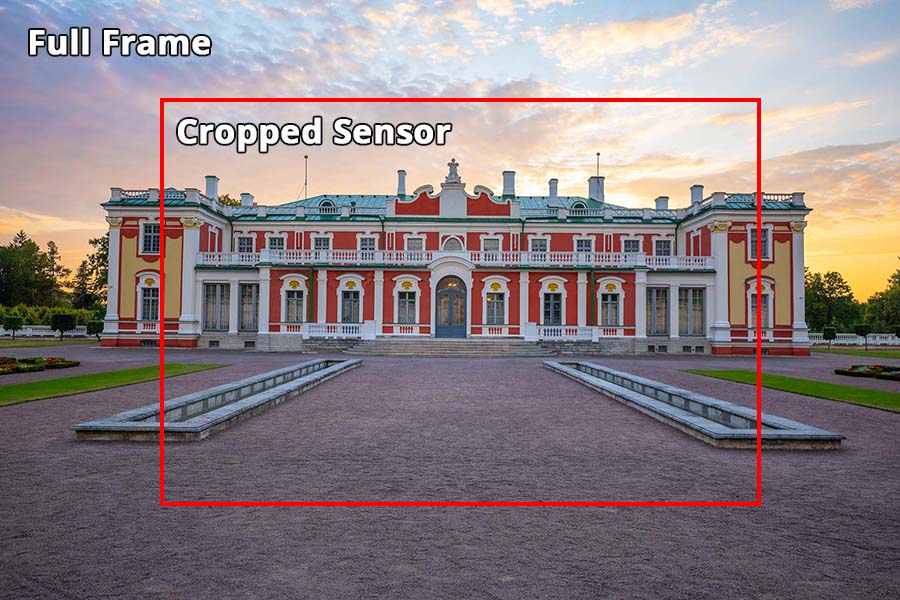 Full Frame vs Cropped Sensor