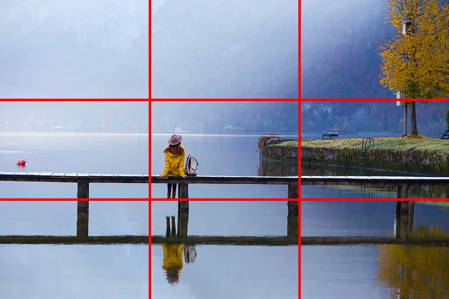 What is Rule of Thirds 2